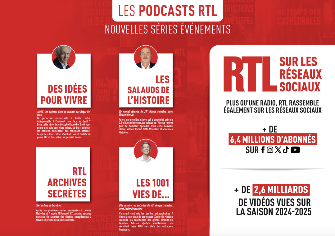 RTL intensifie son offre d’information, de divertissement et de récits RTL intensifie son offre d’information, de divertissement et de récits