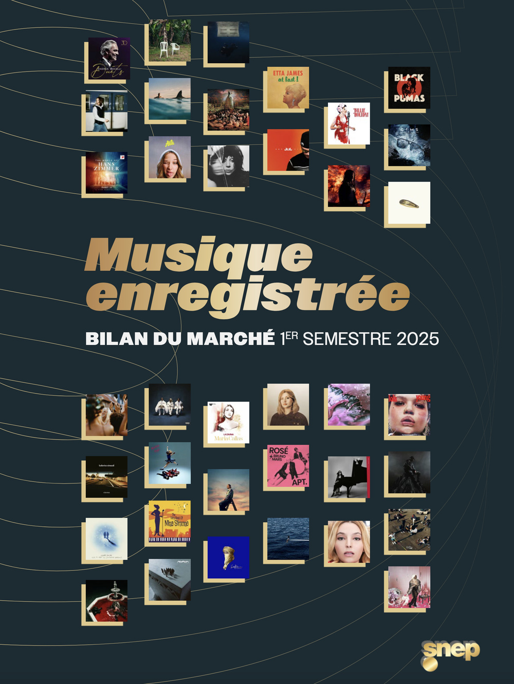 Le Snep confirme la progression du marché et la place centrale de la radio