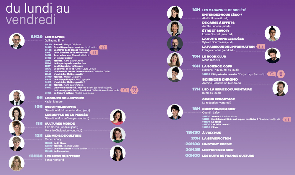 France Culture mise sur les formats audio et vidéo pour élargir ses audiences