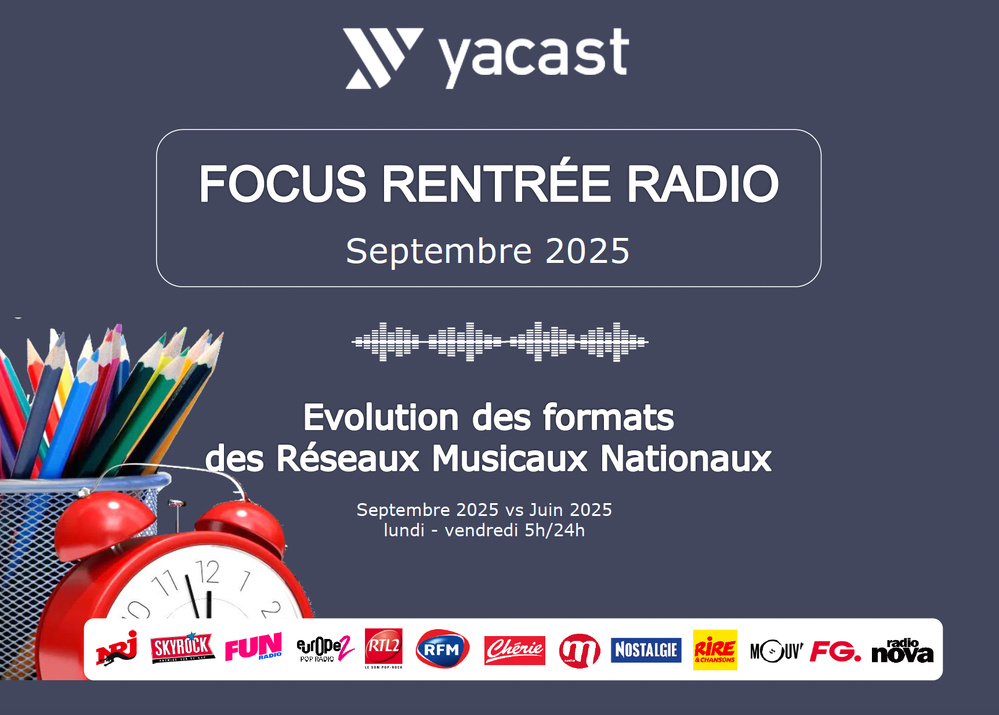 Les radios musicales ajustent leur programmation à la rentrée 2025 