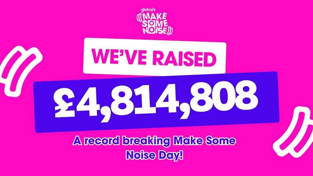 Global mobilise ses radios et récolte 4.8 millions de livres pour les associations locales 