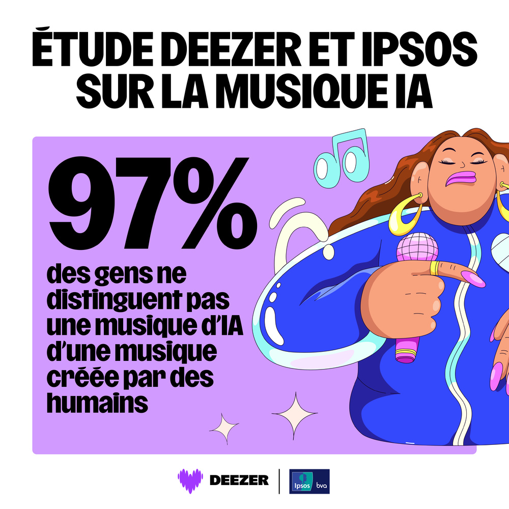 Les Français plébiscitent la transparence face à la musique générée par l’IA
