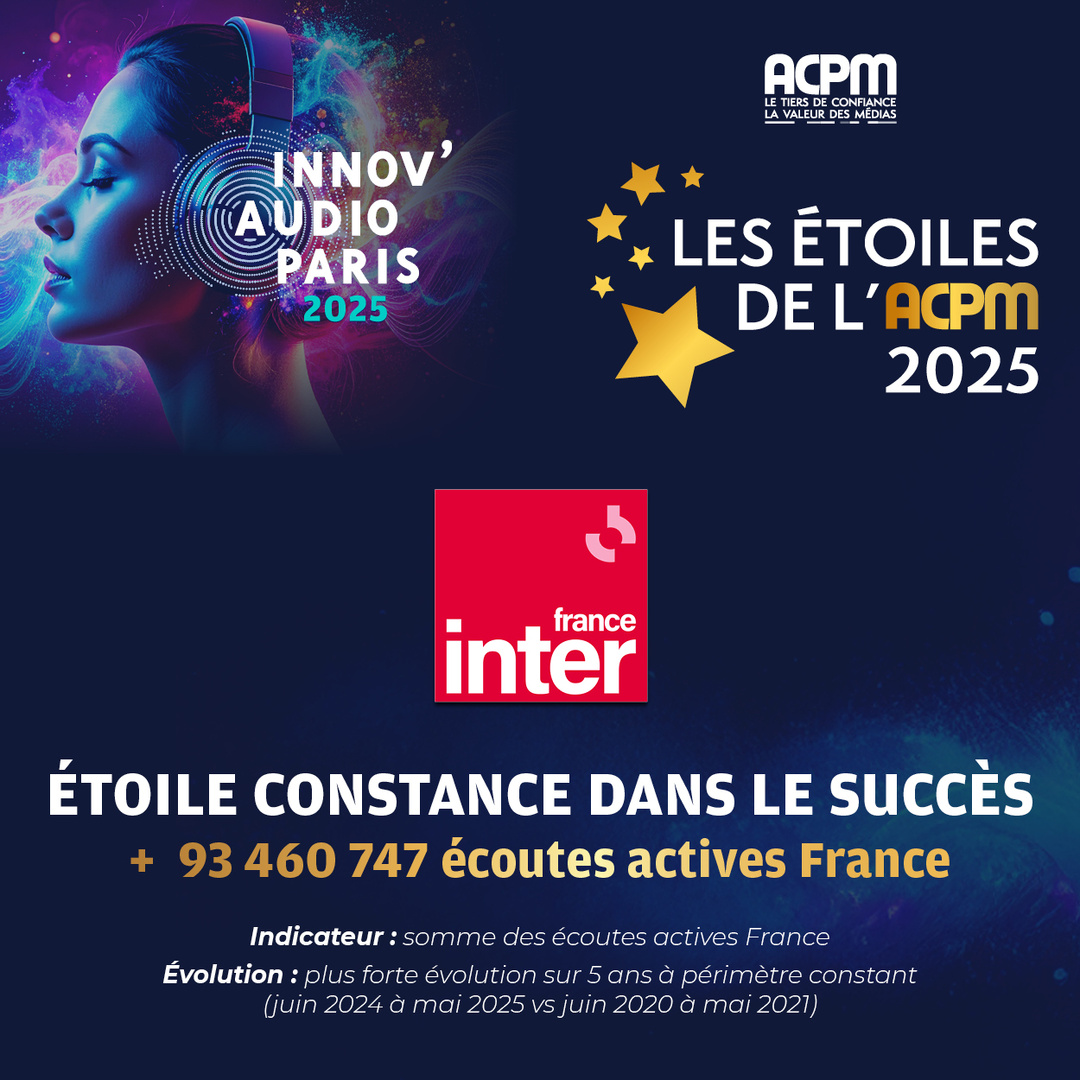 La stratégie numérique de France Inter récompensée