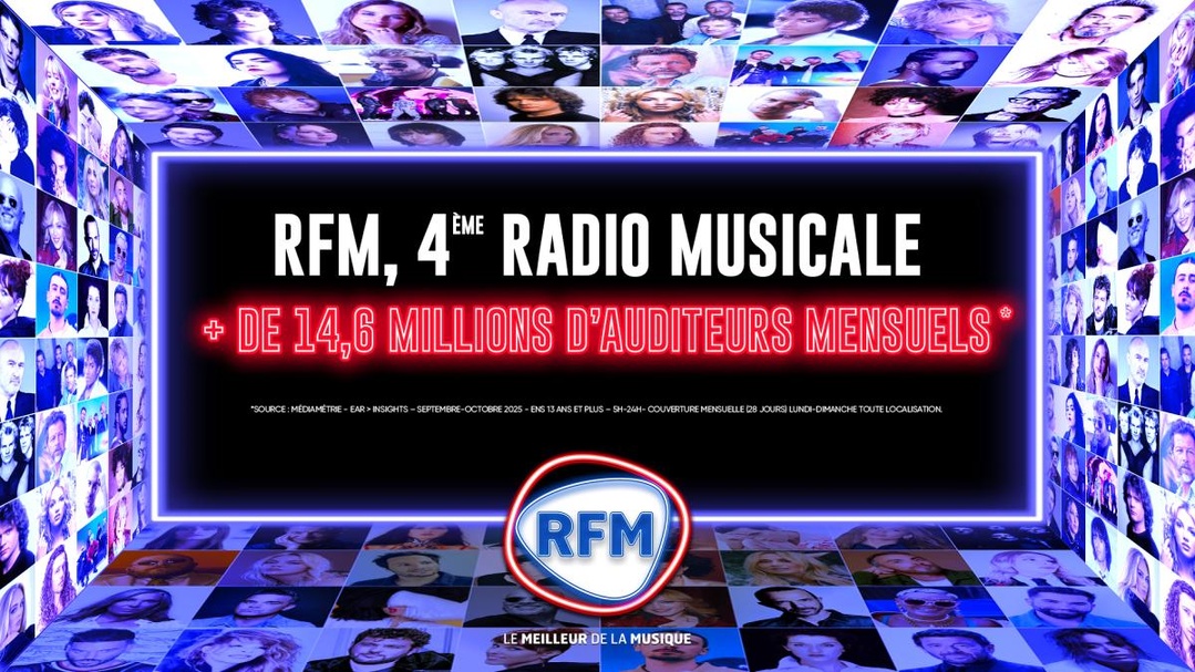 RFM 4e réunit plus de 14.6 millions d’auditeurs mensuels