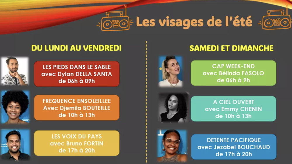 NC la 1ère déploie une grille radio estivale avec des contenus 100% locaux