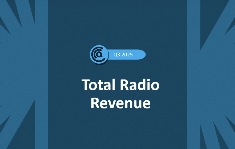 Le numérique soutient les revenus radio en Australie