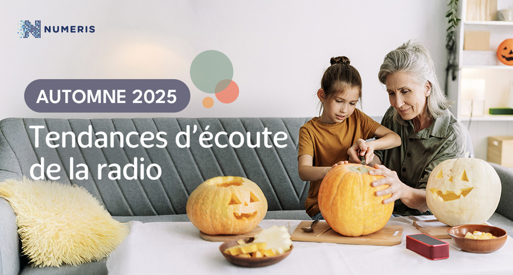 Radio AM/FM : 81% des Canadiens toujours à l’écoute chaque semaine