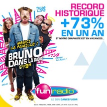 Bruno Guillon sur un nuage Bruno Guillon sur un nuage