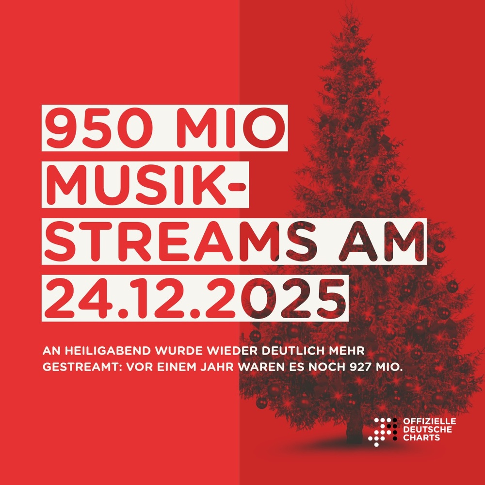  950 millions de streams pour Noël en Allemagne