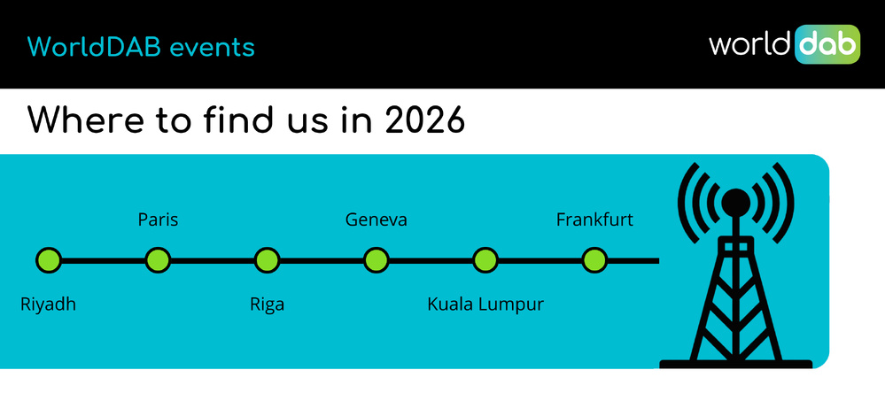 Le WorldDAB multiplie les rendez-vous autour du DAB+