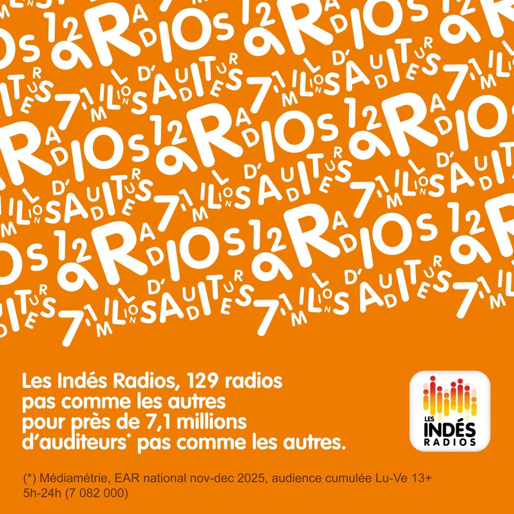 Les Indés Radios franchissent à nouveau les 7 millions d’auditeurs quotidiens