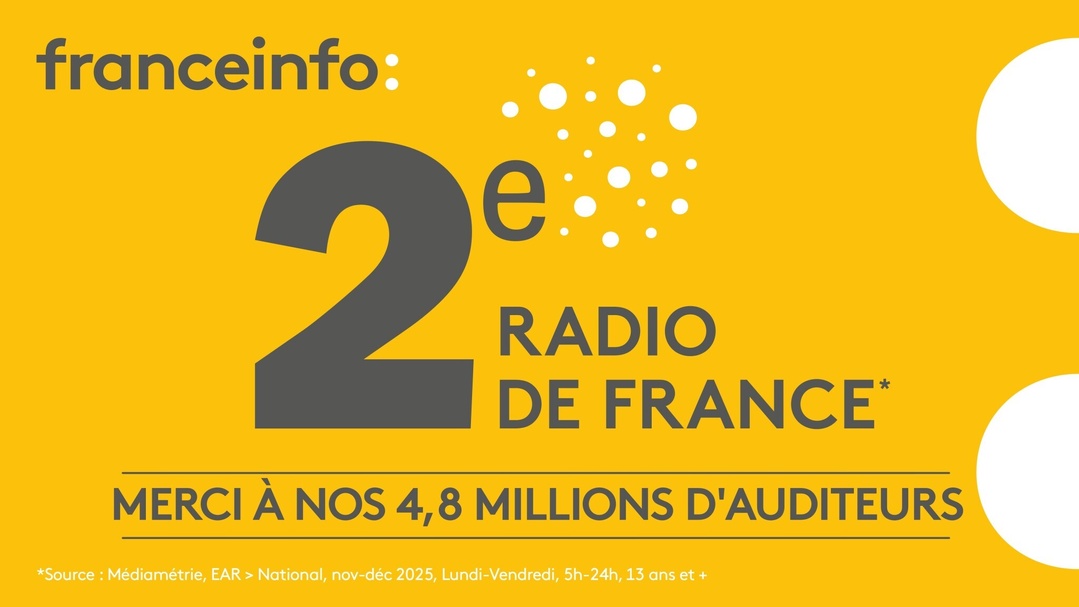 Radio France consolide son leadership avec France Inter et franceinfo en tête Radio France consolide son leadership avec France Inter et franceinfo en tête