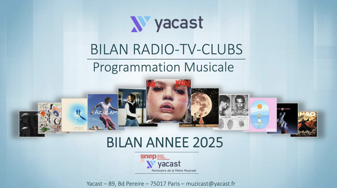 Yacast identifie les radios les plus distinctives par genre musical 
