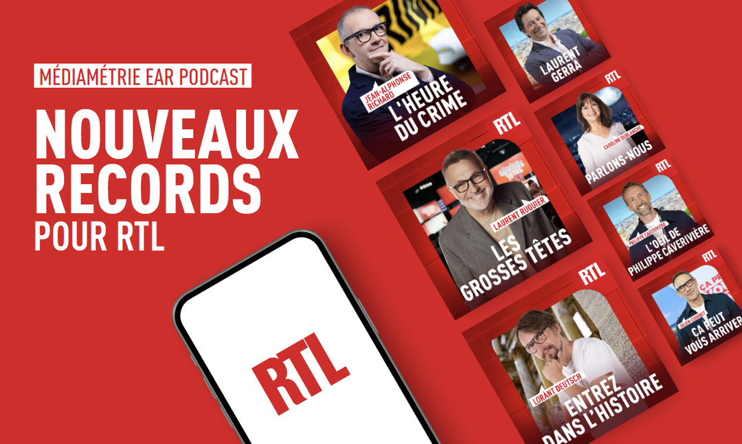 RTL installe 7 podcasts dans le Top 30 de l'EAR Podcast