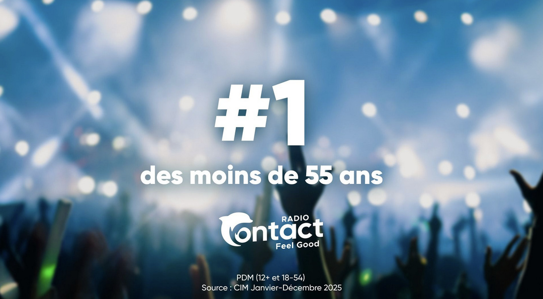 En Belgique, Radio Contact confirme sa dynamique sur l’ensemble de l’année