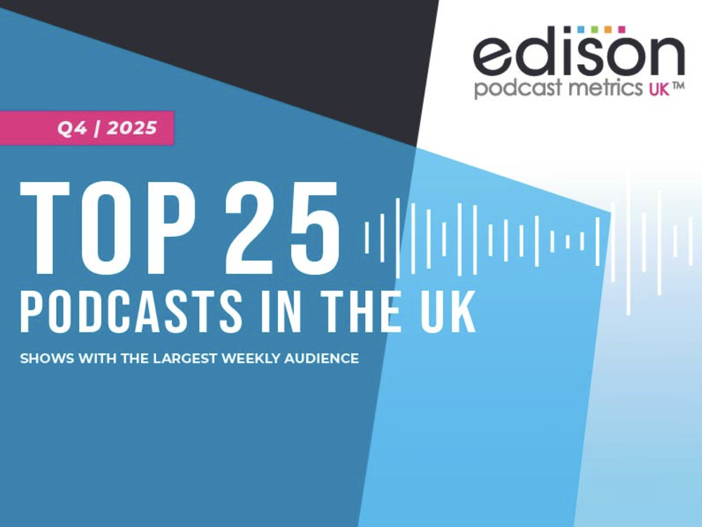 Edison Research publie le classement des podcasts les plus écoutés au Royaume-Uni