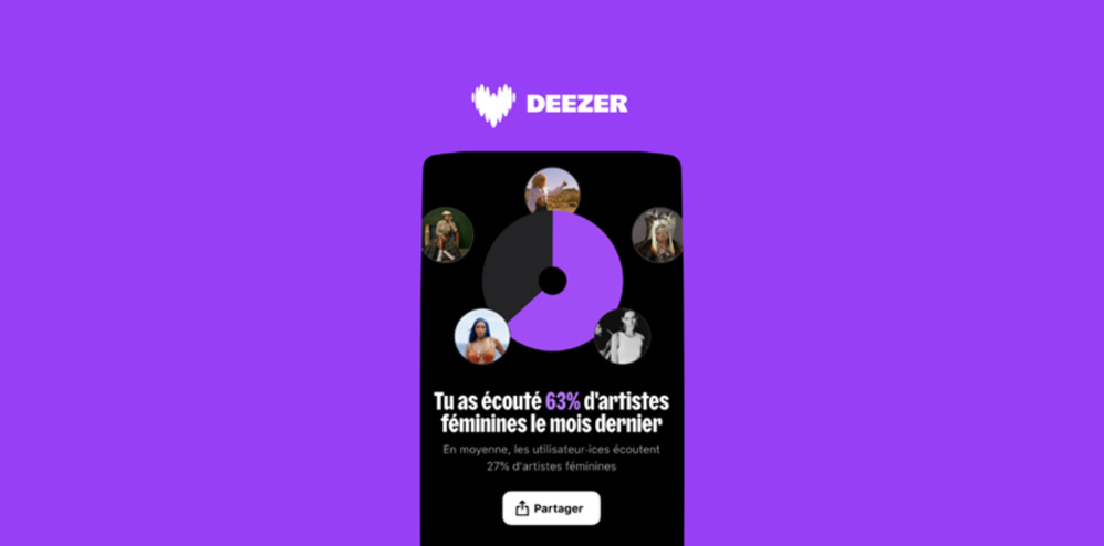 Deezer élargit son "Women Chart" à six nouveaux marchés