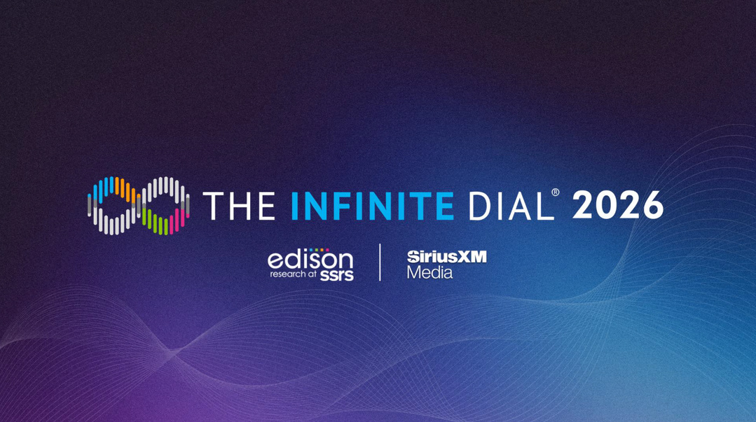 Aux États-Unis, l’écoute de podcasts et d’audio en ligne atteint de nouveaux sommets