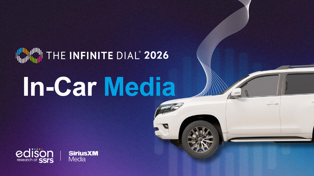 Dans la voiture, la radio reste dominante tandis que l’audio digital gagne du terrain