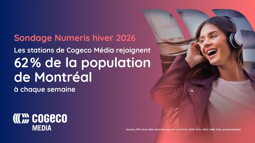 Cogeco Média revendique 3.9 millions d’auditeurs hebdomadaires à Montréal