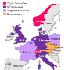 La RNT avance en Europe La RNT avance en Europe