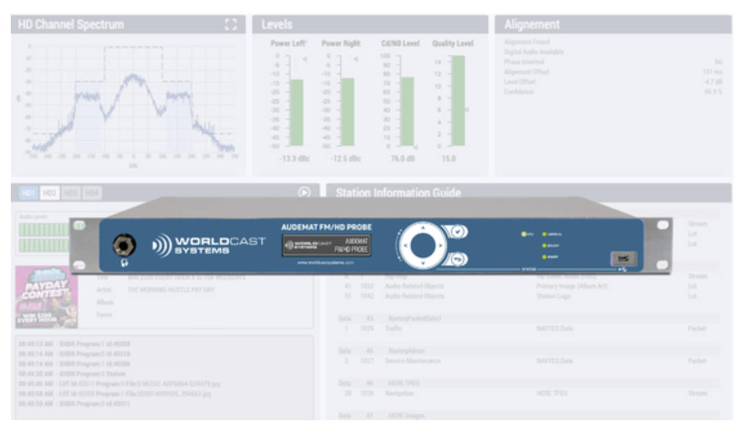 WorldCast Systems lance une sonde FM/HD pour le monitoring avancé des signaux radio