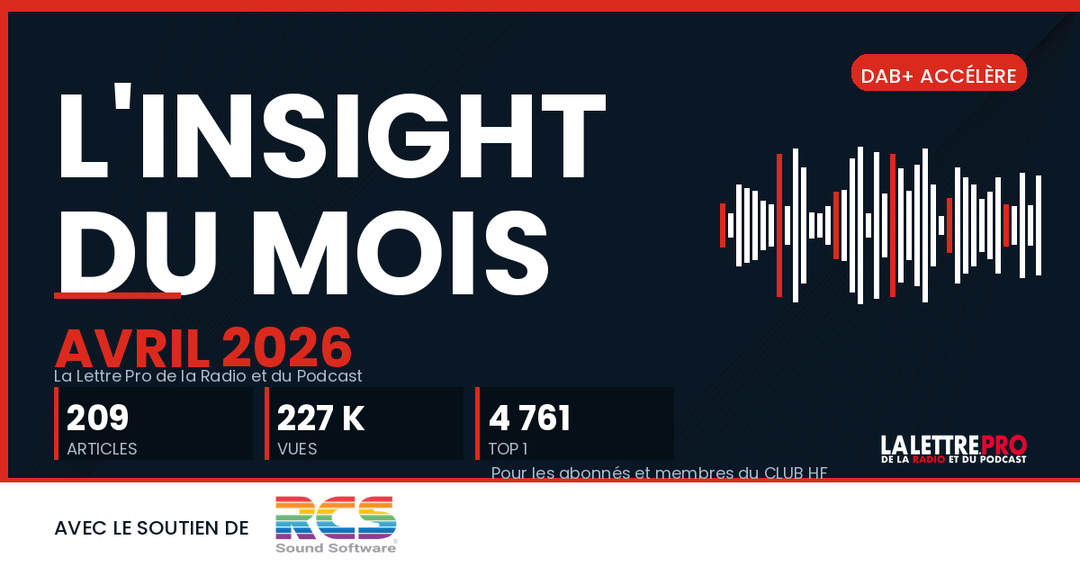 INSIGHT by La Lettre Pro de la Radio — Avril 2026