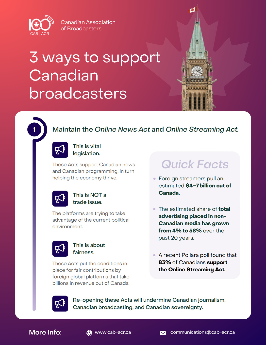 Le Canada défend sa radio face aux plateformes étrangères