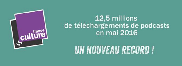 France Culture : 12.5 millions de podcasts en mai France Culture : 12.5 millions de podcasts en mai