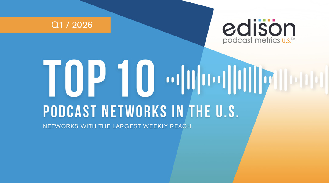 Spotify prend la tête du classement Edison Research des réseaux de podcasts aux États-Unis