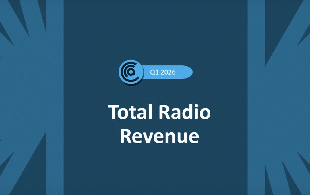 En Australie, l'audio digital surperforme un marché radio en recul