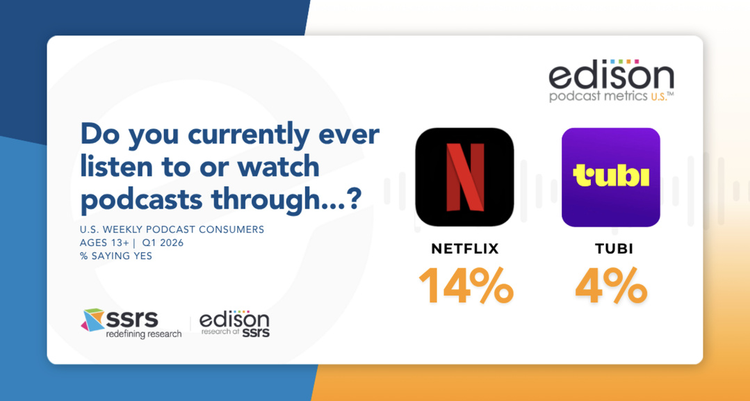 Le podcast cherche sa place sur Netflix et Tubi