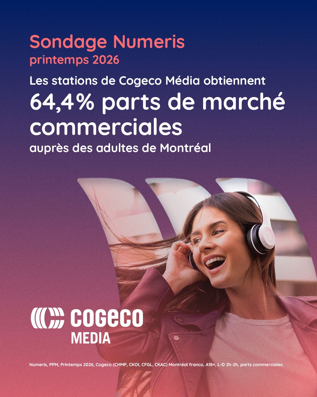 Cogeco Média revendique 64.4% des parts commerciales à Montréal