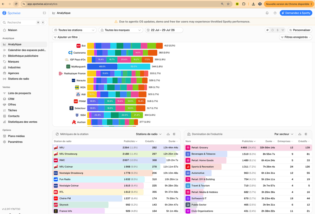 Spotwise lance aOS, un système d'exploitation agentique pour les médias Spotwise lance aOS, un système d'exploitation agentique pour les médias