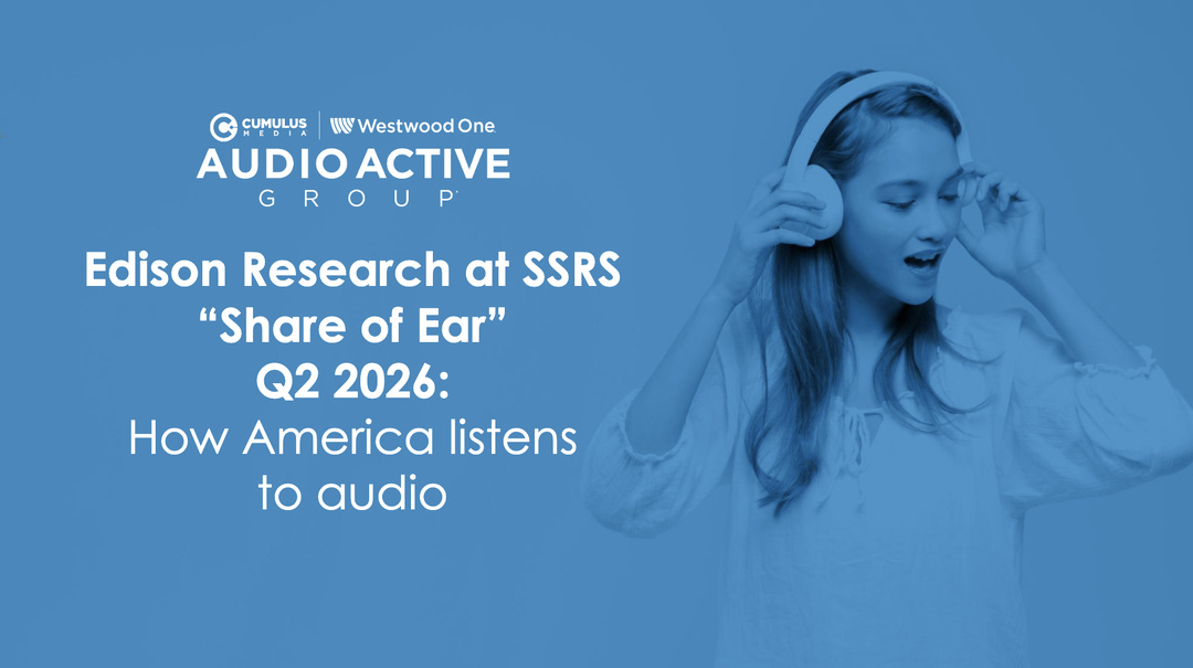 Aux États-Unis, la radio pèse 62% de l’écoute audio publicitaire contre 6% pour Spotify