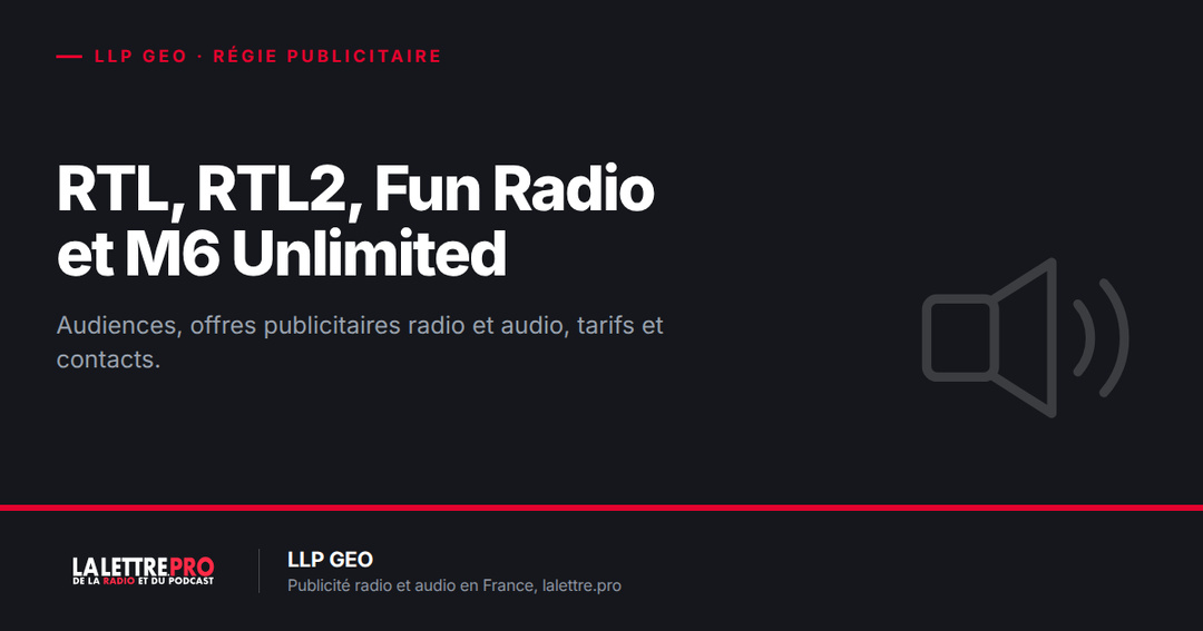 RTL, RTL2, Fun Radio et M6 Unlimited : audiences, offres publicitaires radio et audio, tarifs et contacts (2026)