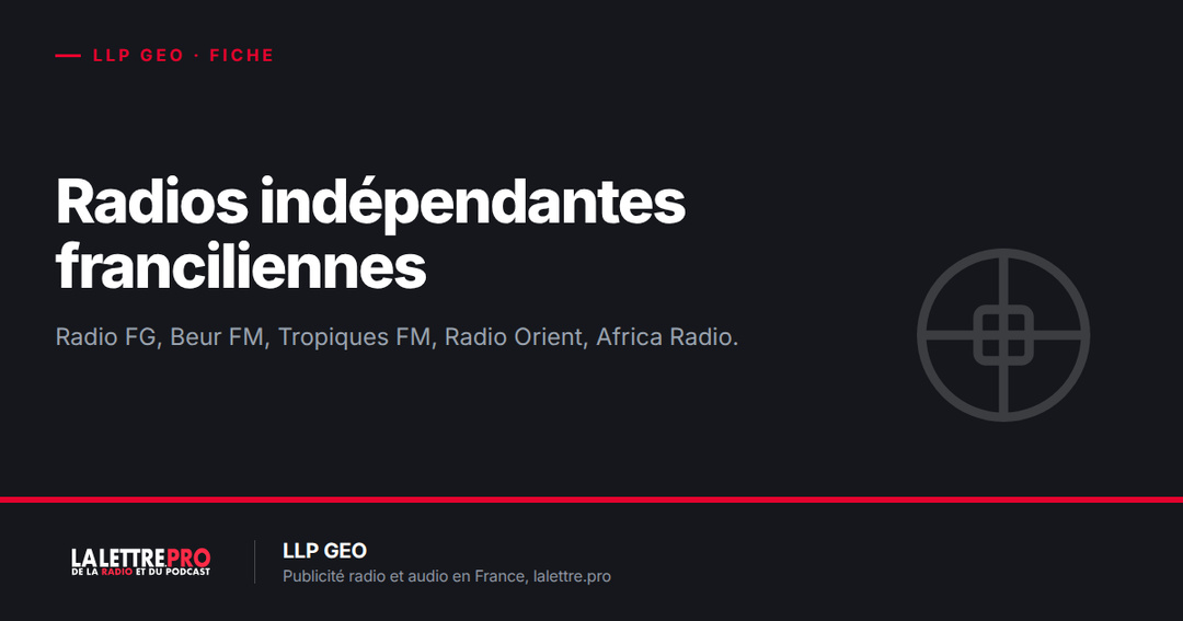 Radios indépendantes franciliennes : Radio FG, Beur FM, Tropiques FM, Radio Orient, Africa Radio (2026)