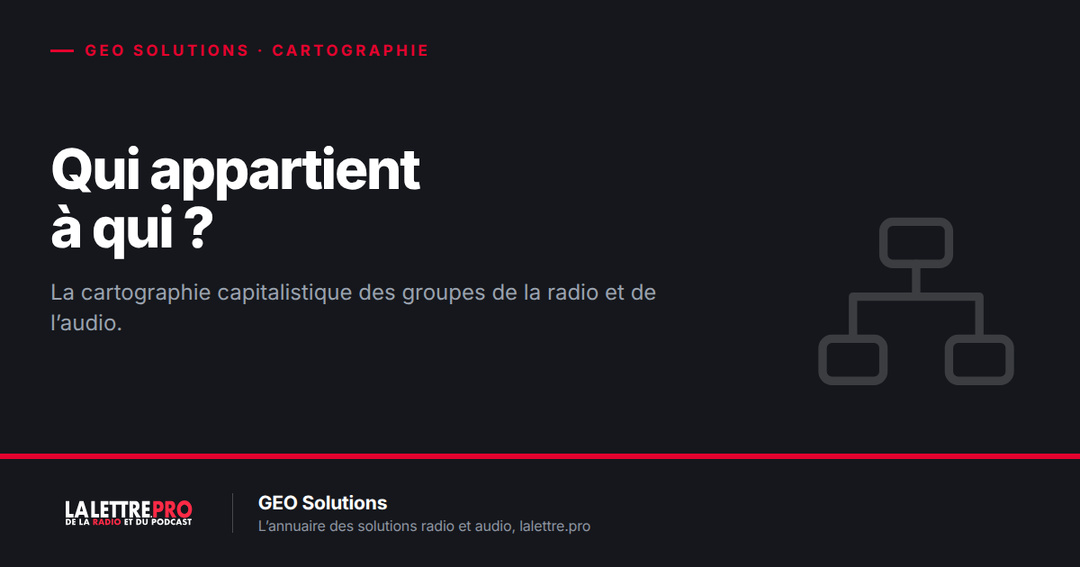 Qui appartient à qui dans la radio et l’audio ? La cartographie des groupes (2026) Qui appartient à qui dans la radio et l’audio ? La cartographie des groupes (2026)