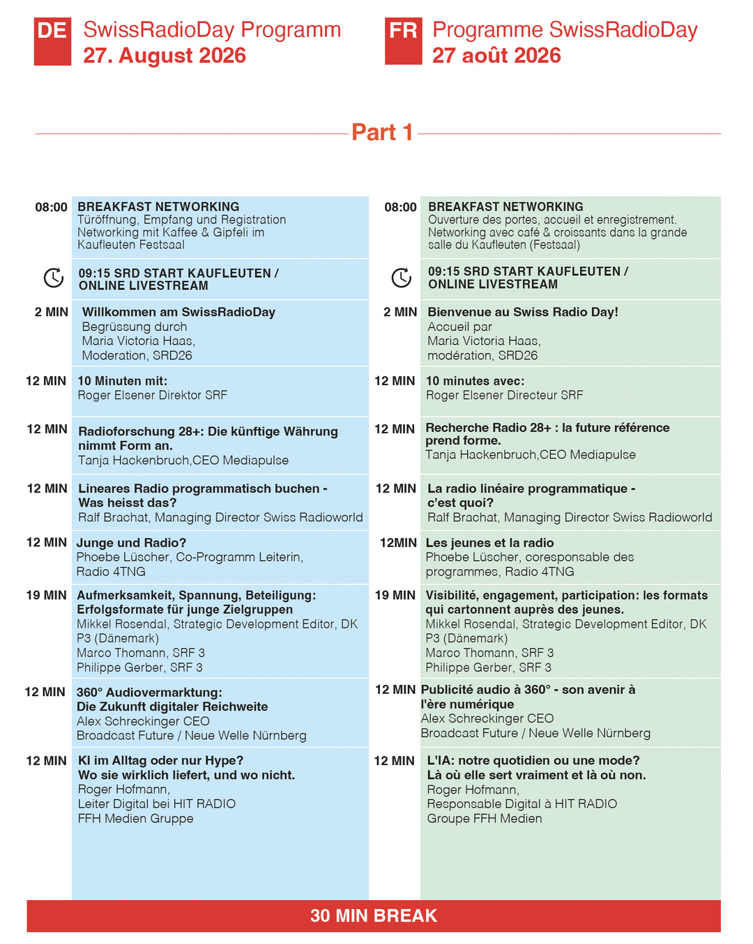 IA, mesure, jeunes publics et monétisation au programme du SwissRadioDay IA, mesure, jeunes publics et monétisation au programme du SwissRadioDay
