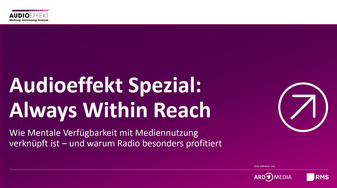 Audioeffekt : la radio affiche le plus fort "Mental Market Share" avec 17.5%