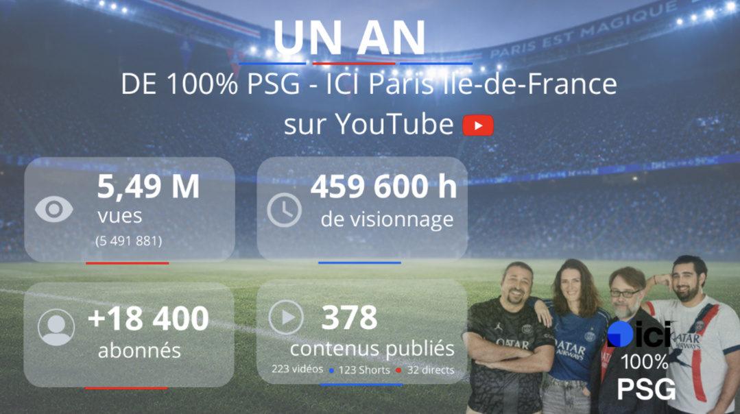 ICI Paris Île-de-France veut accélérer le développement numérique de 100% PSG