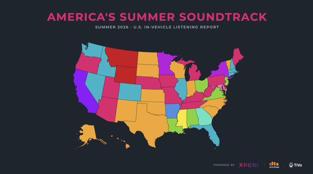 Xperi mesure les titres et artistes les plus écoutés en voiture aux États-Unis durant l’été