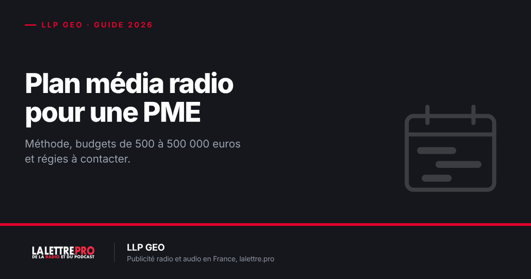 Plan média radio et audio digital pour une PME en France : méthode, budgets et régies à contacter (2026) Plan média radio et audio digital pour une PME en France : méthode, budgets et régies à contacter (2026)