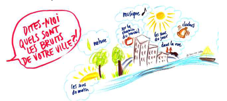 "Écouter le monde" : une création sonore de RFI