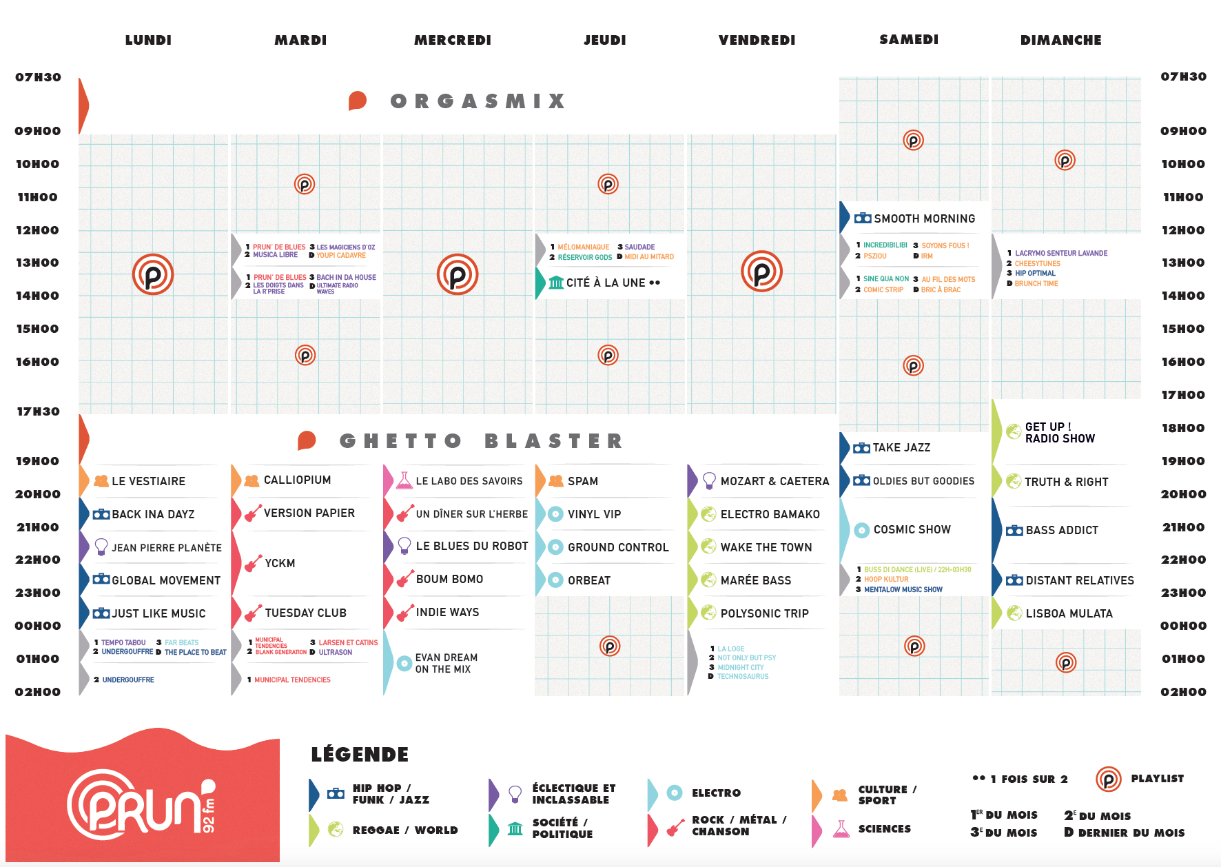 Nouvelle grille pour Prun'
