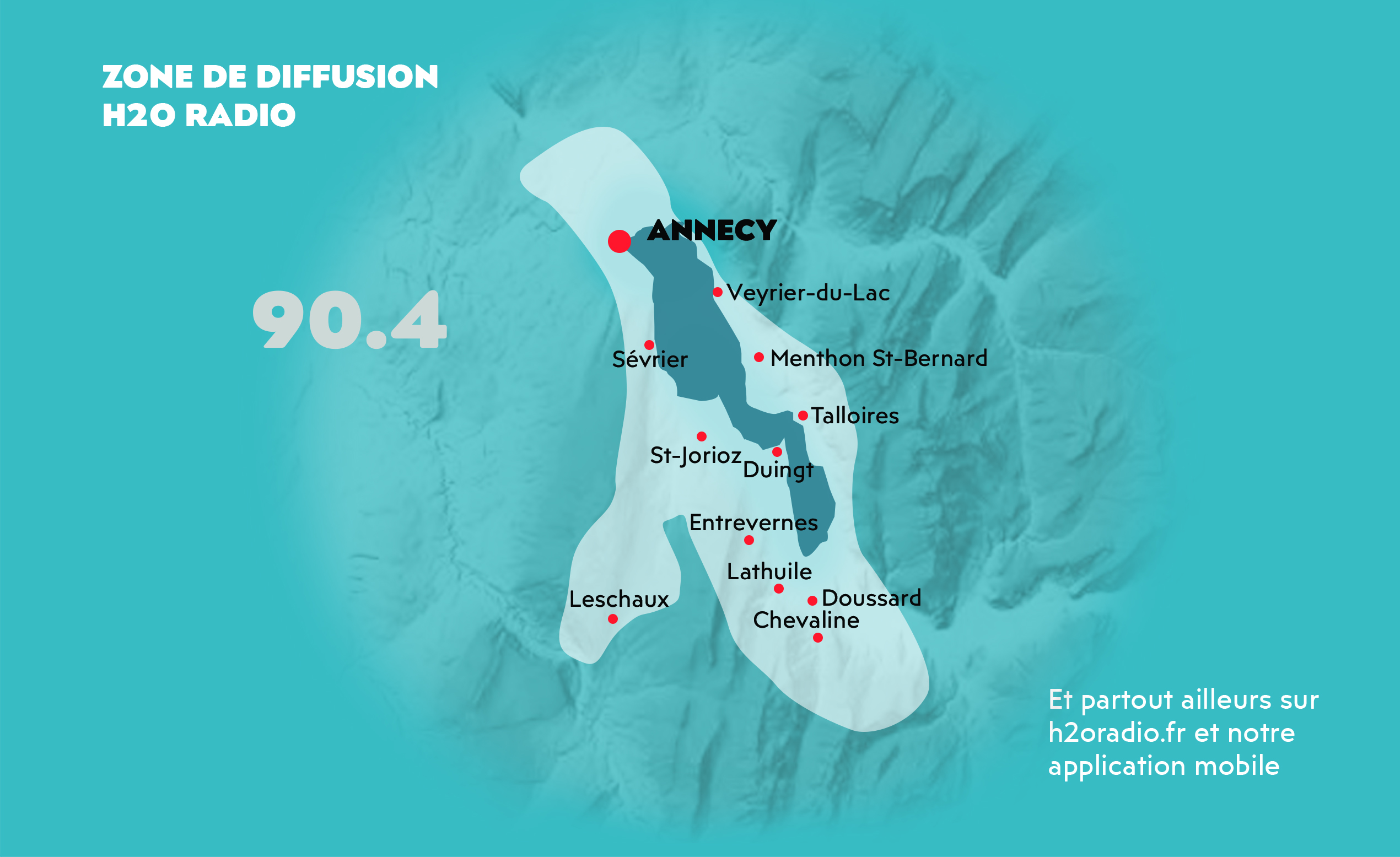 Annecy : lancement de H2O Radio en octobre