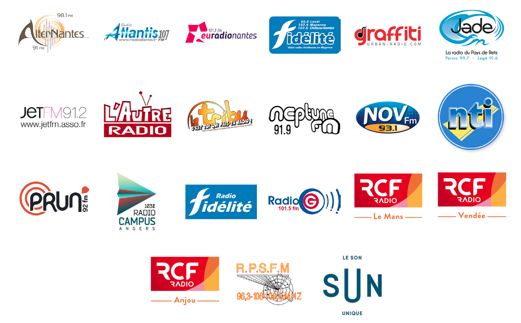 État des lieux de la radio associative en Pays de la Loire