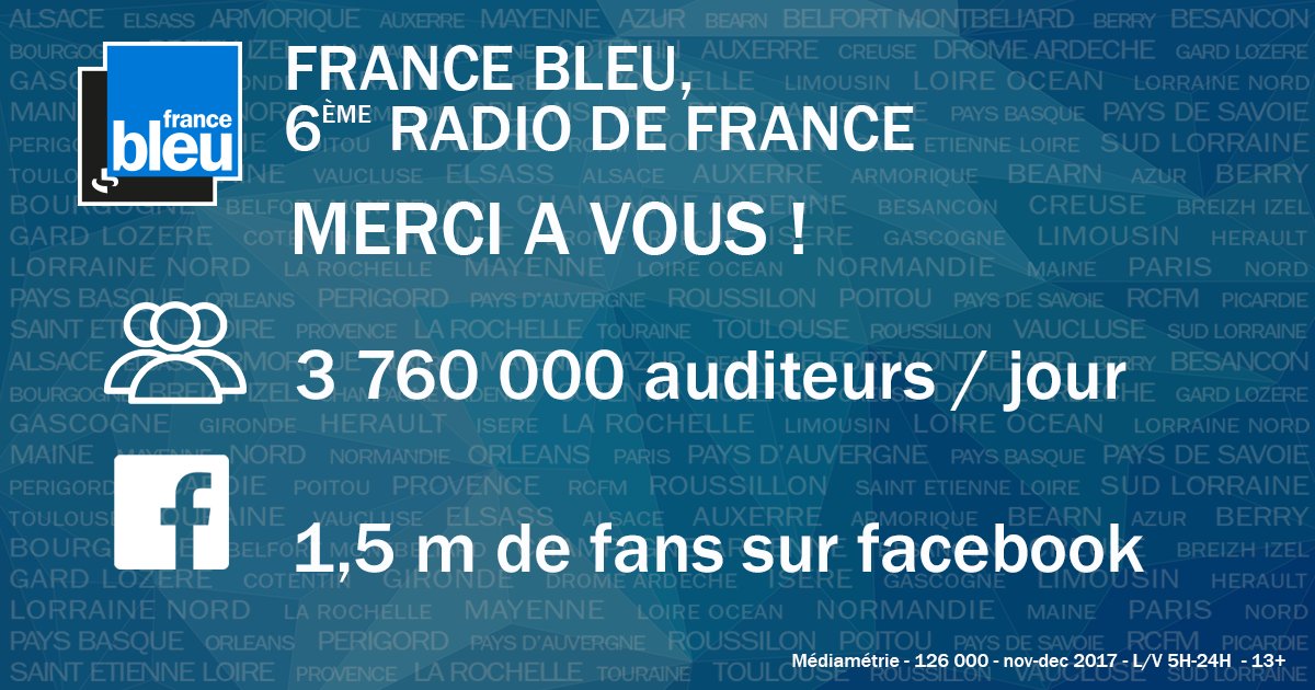 France Bleu devient 6e radio de France