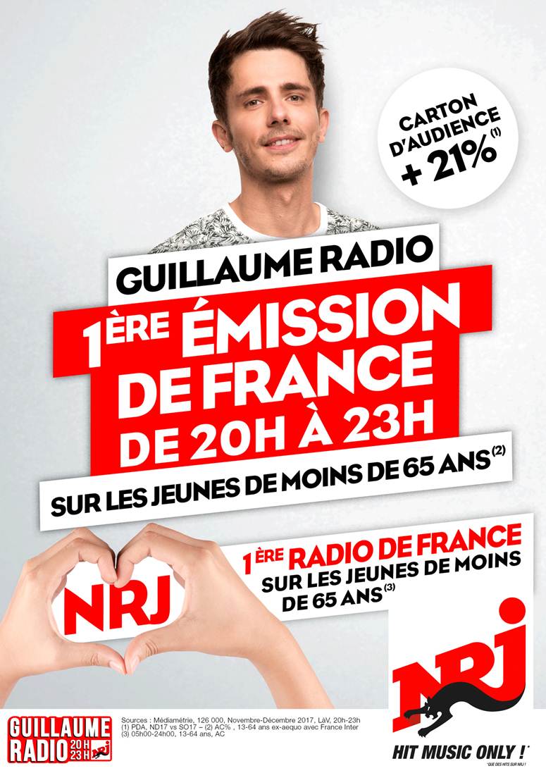 NRJ : première radio musicale de France