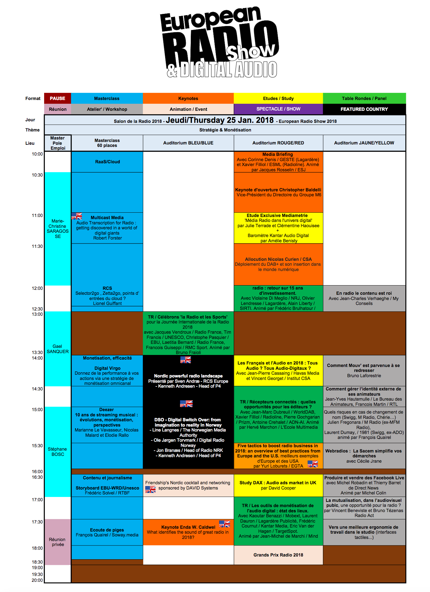 Salon de la Radio : le programme minute par minute